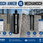 Chemisch anker of mechanisch anker